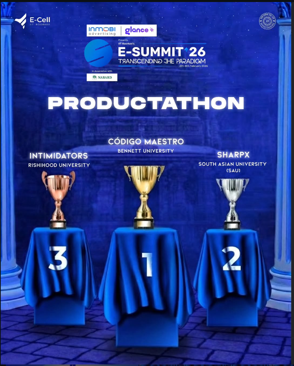 Productathon E-Summit IIT Roorkee Moment 1