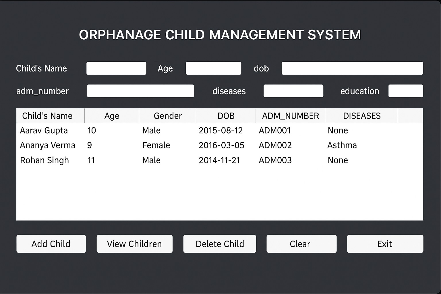 Orphanage Management System